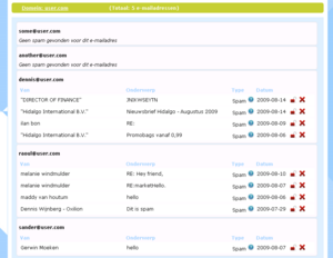 Hosted whitelabel antispam met API!-antispam_1251359747722-png