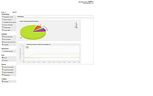 Domein registratie systeem 50-domein licentie-drs1-jpg