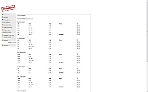 Domein registratie systeem 50-domein licentie-drsbeheer2-jpg