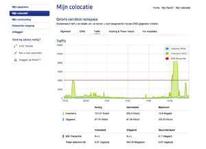 Colocatie en rackhosting aanbieding bij RackIT-schermafbeelding-2010-11-06-15-01-27-png