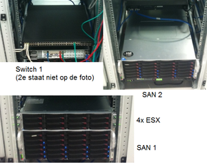 [TK] 2x 24 TB SAN + 4x dual 6-core servers + 2x 10 GBit switches + CX4 bekabeling-naamloos-png