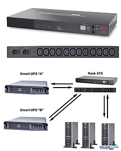 3x APC AP7721-img138853-jpg