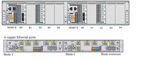 Aangeboden :  Emc ns 120 san-01-jpg