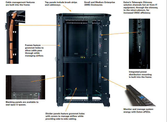 TK: Hot Aisle Containment System (12 racks) incl dakpanelen, deuren, etc.(APC/Wright)-eaton-s-series-inside-png