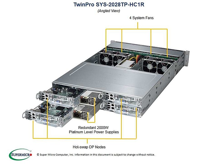 TKA 10x SuperMicro SYS-2028TP-HC1R 2U 4-node E5-26xx v3/v4-2028tp-hc1r_angle-jpg