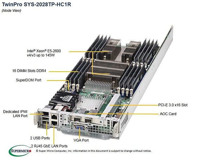 TKA 10x SuperMicro SYS-2028TP-HC1R 2U 4-node E5-26xx v3/v4-2028tp-hc1r_node-jpg