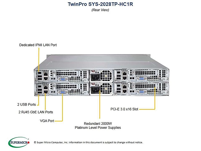 TKA 10x SuperMicro SYS-2028TP-HC1R 2U 4-node E5-26xx v3/v4-2028tp-hc1r_rear-jpg