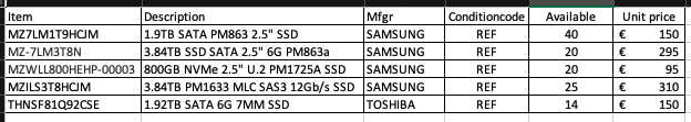 TKA Diverse gebruikte SSD's-screenshot-2021-04-07-12-03-22-png