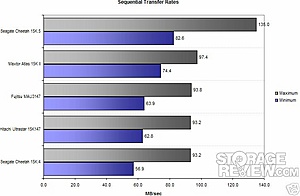 [TK] high end opteron server, SCSI, raid, 6GB ram-428d_3-jpg