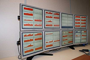 NOC Console met 8 schermen (super gadget)-tn_img_0138-jpg