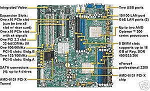 [TK]server 2Xdualcore, 6GB ram, 8XSCSI hotswap, raid-405f_12-jpg