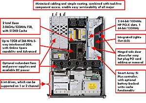 [TK] 2 x HP ProLiant DL380 G3 (variabele specs)-inside-racked-jpg