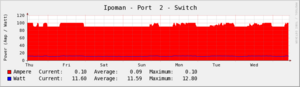 [GEZ] 24 ports gbit switch-312xzfc-png