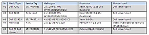 Servers te koop (o.a. R200)-serverso-jpg