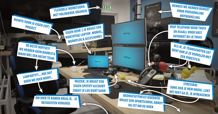Diehard Linux engineer omgeving Arnhem-vacature-arbeidsvoorwaarden-foto2-15112018-png