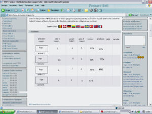 php scripter-voorpagina-gif