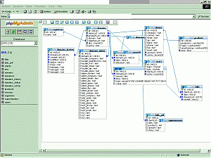 Tool MySQL database structuur-naamloos-gif