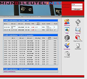 administratie systeem-whcp-screen-jpg