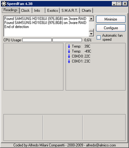 Max temp datavloer-speedfan_backupsrv-png