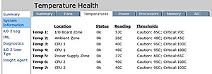Max temp datavloer-ilo-jpg