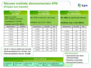 Datalimieten fors omlaag en kosten voor data flink omhoog-kpn-png