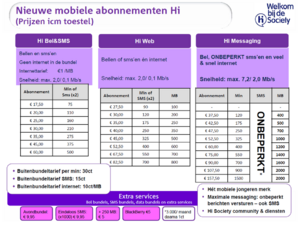 Datalimieten fors omlaag en kosten voor data flink omhoog-hi-png