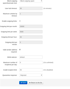 Spamexperts - Too many recipients-spamexperts_limiet-png