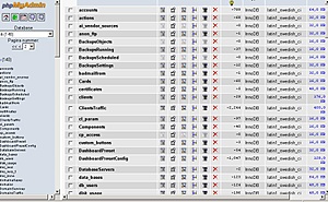 Plesk - innoDB database onherstelbaar-psa-db-jpg