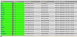 Nagios - Wat staat hier bij jullie?-nagios-jpg