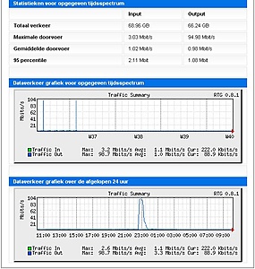 Anti ddos beveiliging voor debian?-image1-jpg