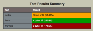 PhpSecInfo-afbeelding-41-png