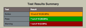 PhpSecInfo-schermafbeelding-2010-09-30-6-12-14-pm-png