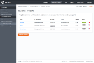 Beta testers gezocht: Rackmanagement, server/hardware monitoring tool-schermafbeelding-2013-08-13-20-28-15-png