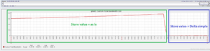 Zabbix - graffiek 'totaal netwerkvekeer' raar gedrag-graph2-png