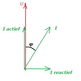 P = I * V, of de spanning in een DC-vermogend-jpg