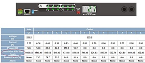 [GZ] stroommeters-ipoman1201-jpg
