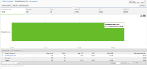 Modaalinkomen.info | Veel potentie-adsense-png
