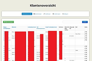 Compleet CRM systeem met betalingsmethoden-img3-jpg