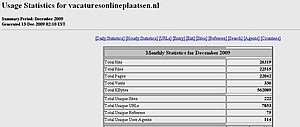 www.vacaturesonlineplaatsen.nl te koop-2009-jpg