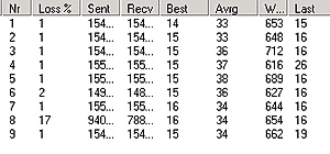 Websites op VPS soms (0-30 sec onbereikbaar)-status-jpg