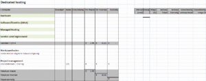 Vraag over SLA berekenen voor dedicated hosting-calculatiehseet-gif