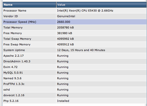 Geheugen Virtuele server-schermafbeelding-2012-11-01-02-16-38-png