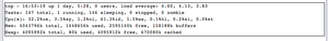 System Load Average-process_monitor-png
