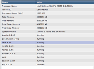 System Load Average-system_info-png