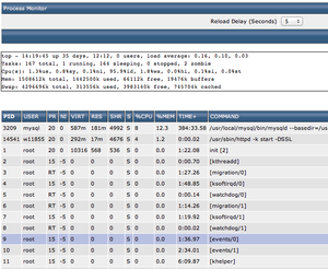 System Load Average-schermafbeelding-2012-11-03-14-19-59-png