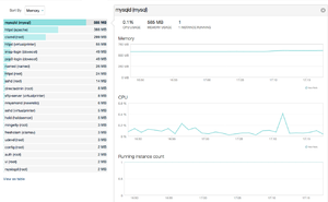CentOS / Directadmin server optimaliseren-screen-shot-2014-09-29-17-19-33-png