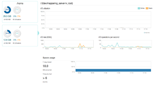 CentOS / Directadmin server optimaliseren-screen-shot-2014-09-29-17-19-55-png