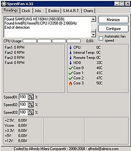 Hoge temperatuur datacenter Evoswitch/Leaseweb-temps_alphen-jpg