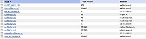 SOA probleem-dns-jpg