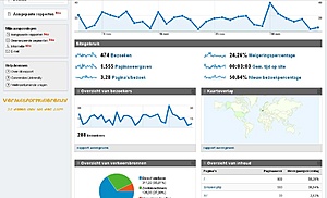 Verhuisformulieren.nl - allemaal bedankt!-verhuisformulieren_nl_stats-jpg